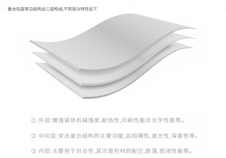 煙臺(tái)塑料包裝袋 煙臺(tái)塑料包裝袋廠家